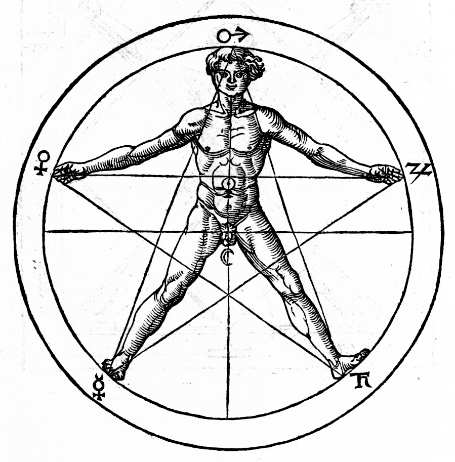 Pentagram with the human body, Cornelius Agrippa, De Occulta Philosophia