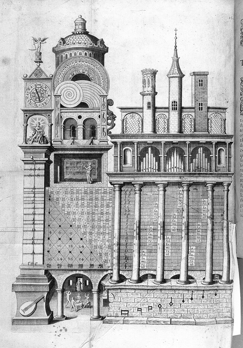 Templum Musicae, Robert Fludd, 1624