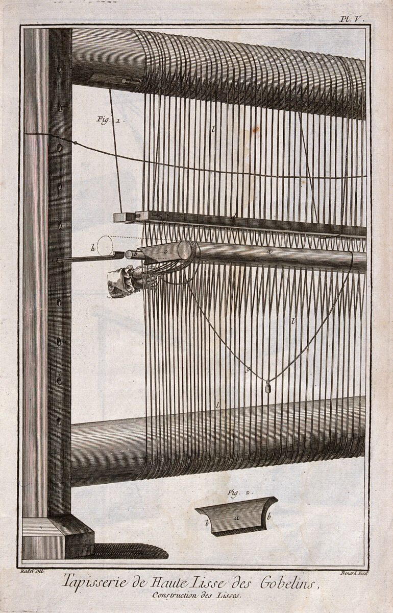Tapestry cords, Wellcome Collection