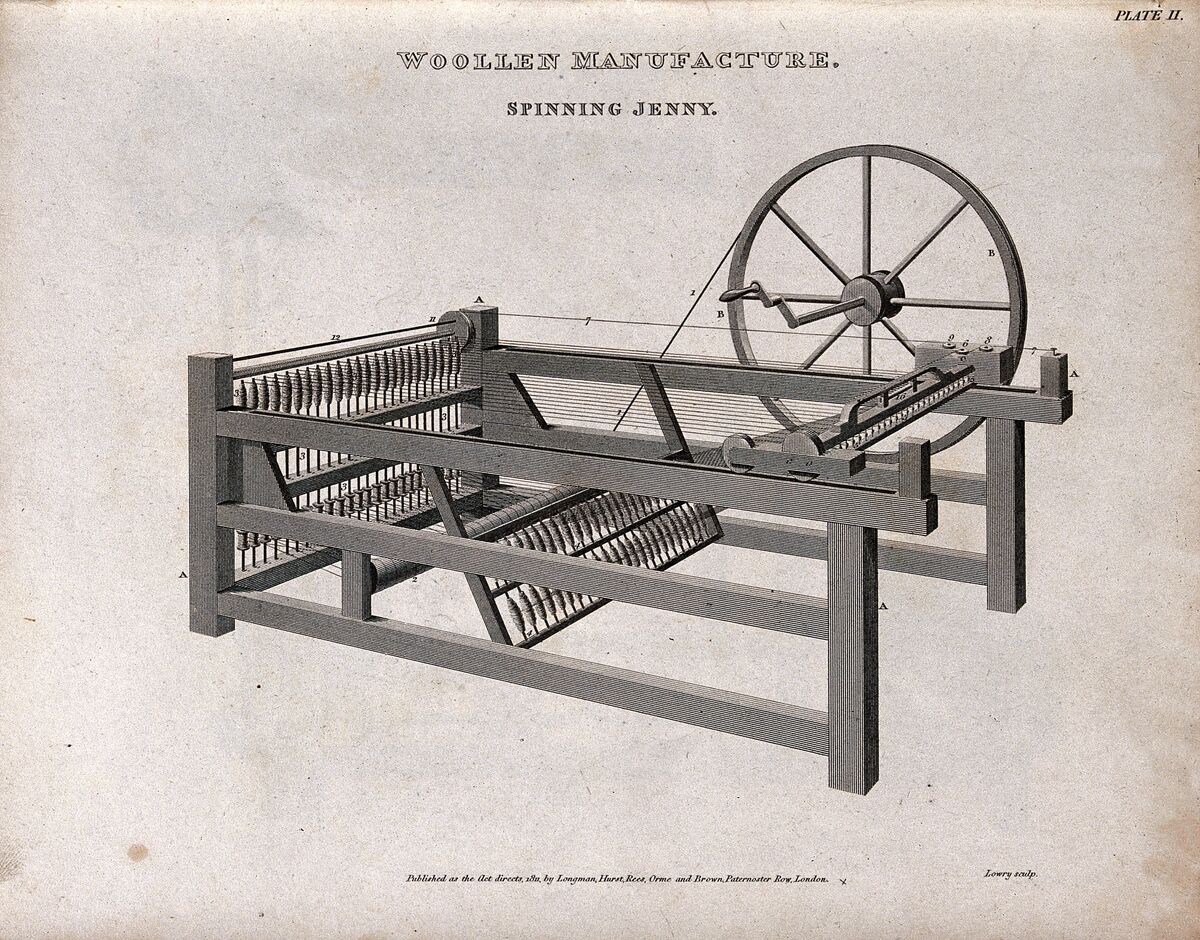 The spinning jenny, engraving by W. Lowry, 1811
