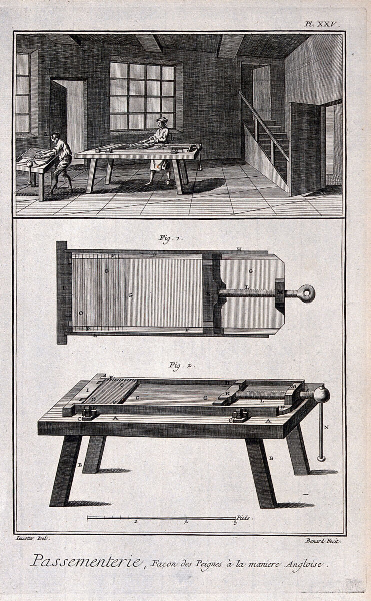Lacemaking frame, Wellcome Collection