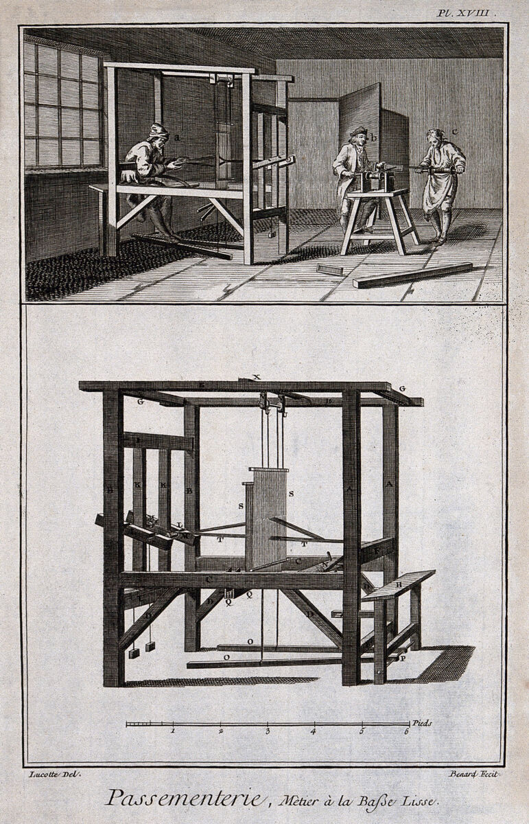 Weaving loom, Wellcome Collection