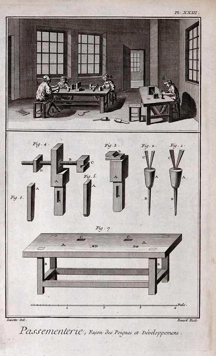 Lacemaking workers, Wellcome Collection